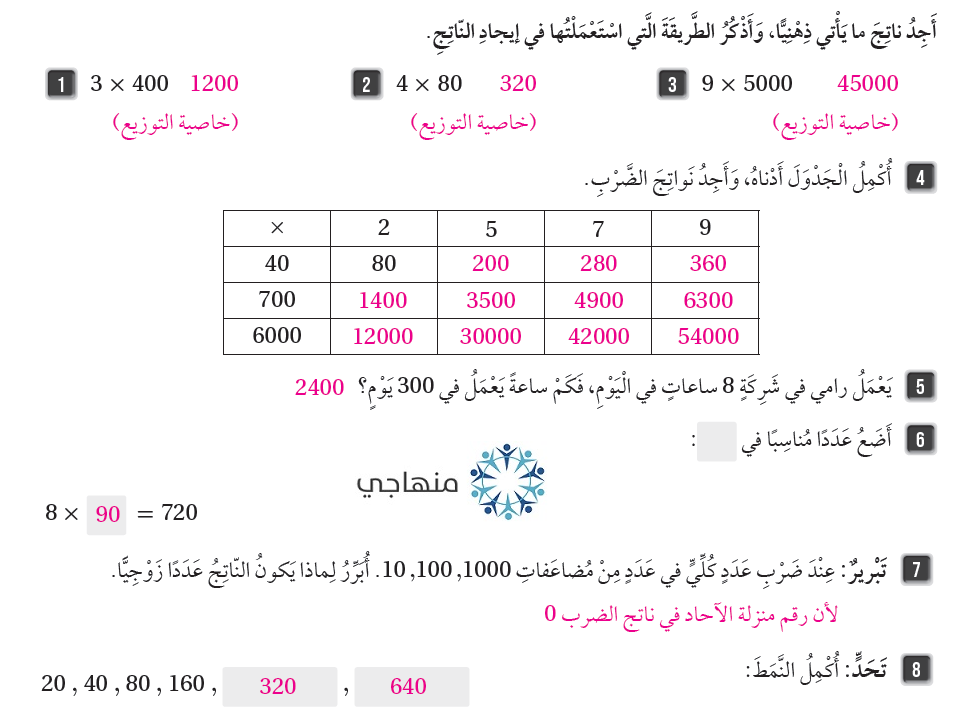 إجابات أسئلة كتاب التمارين